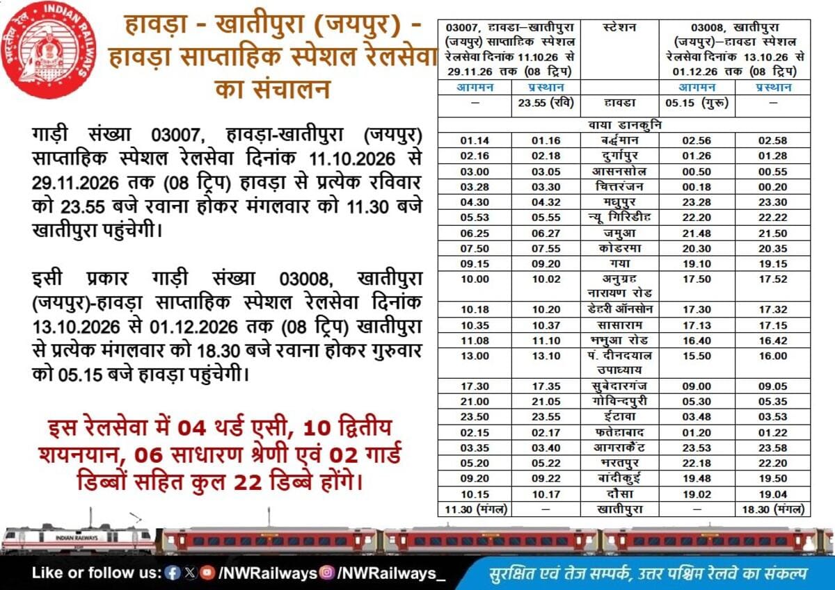 Ranchi Express